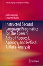 Instructed Second Language Pragmatics for The Speech Acts of Request, Apology, and Refusal: A Meta-Analysis